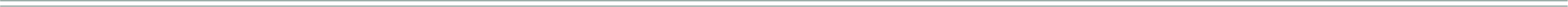 border